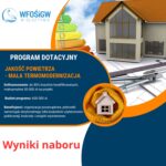 Czyste Powietrze – trwa nabór na operatorów i punkty konsultacyjne