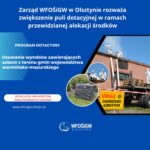 Doradcy Energetyczni w Piastach Wielkich — konsultacje dla mieszkańców