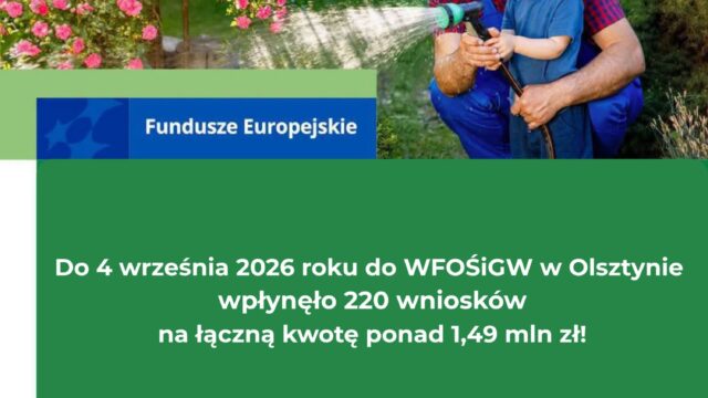 Mikroretencja – trwa nabór wniosków